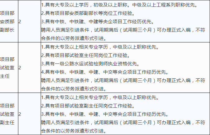 中铁六局广州公司招聘.png