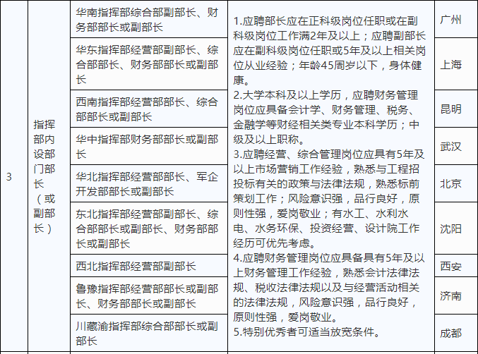 1640134196578878.png image.png