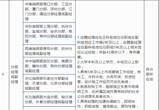 1640134217529223.png image.png