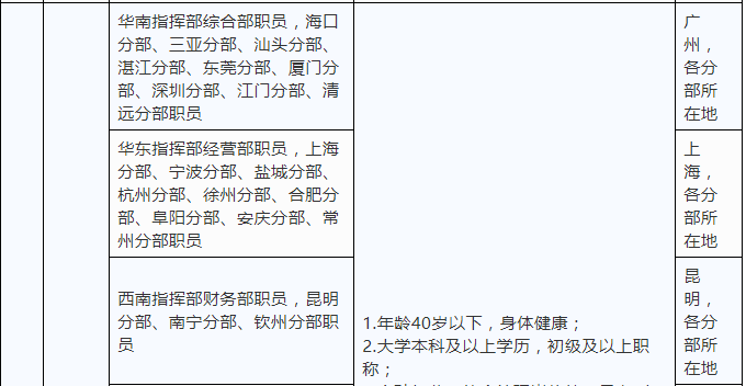 1640134251358058.png image.png