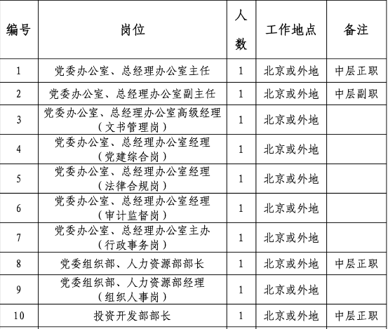 2024年11月21日深圳商場修建鋼材價格行情今天最新報價