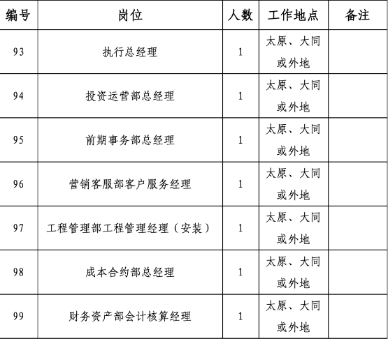 上海地产集团与中建八局签定战略协作结构典礼