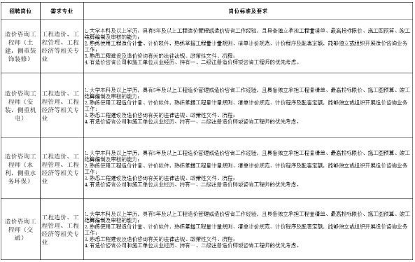 weixin