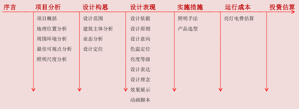 1673251716880064.png image.png